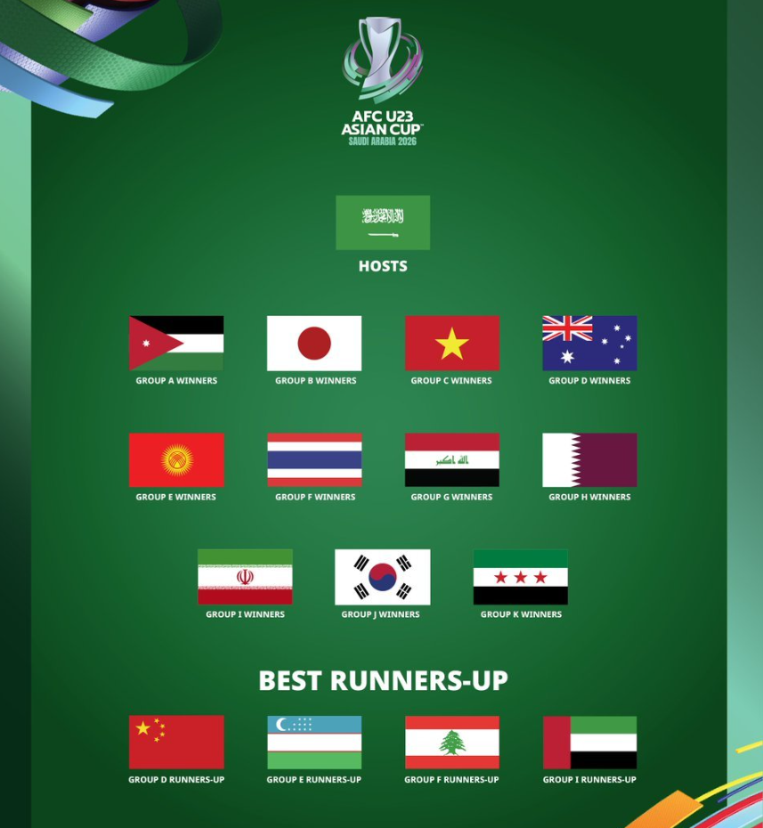 爆冷打平柬, 赛面对澳大 爆冷打平柬, 赛面对澳大