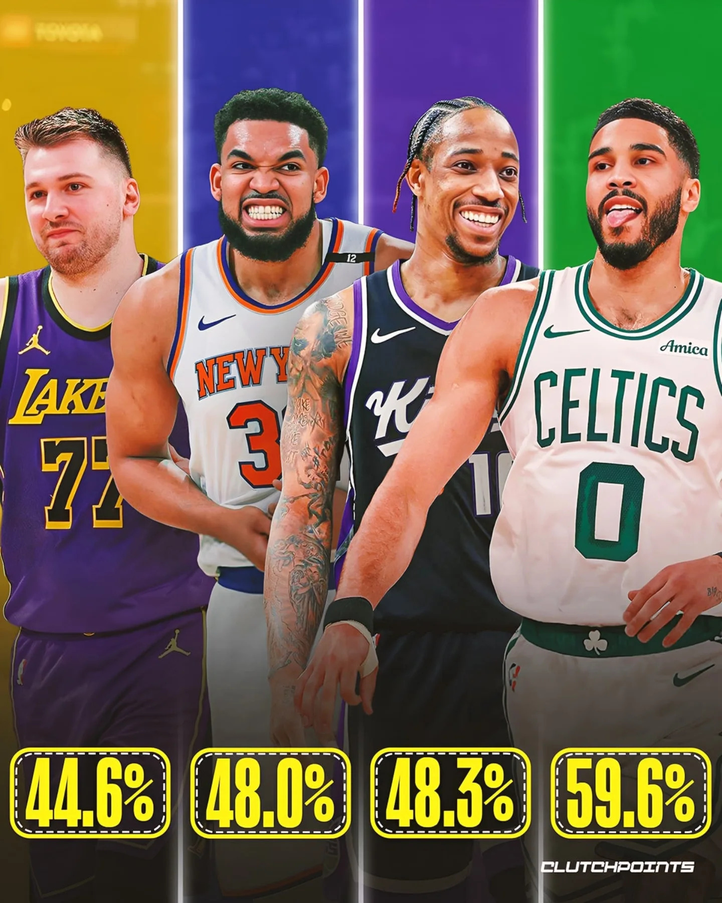 src, 球员入选名, tenan src, 球员入选名, tenan