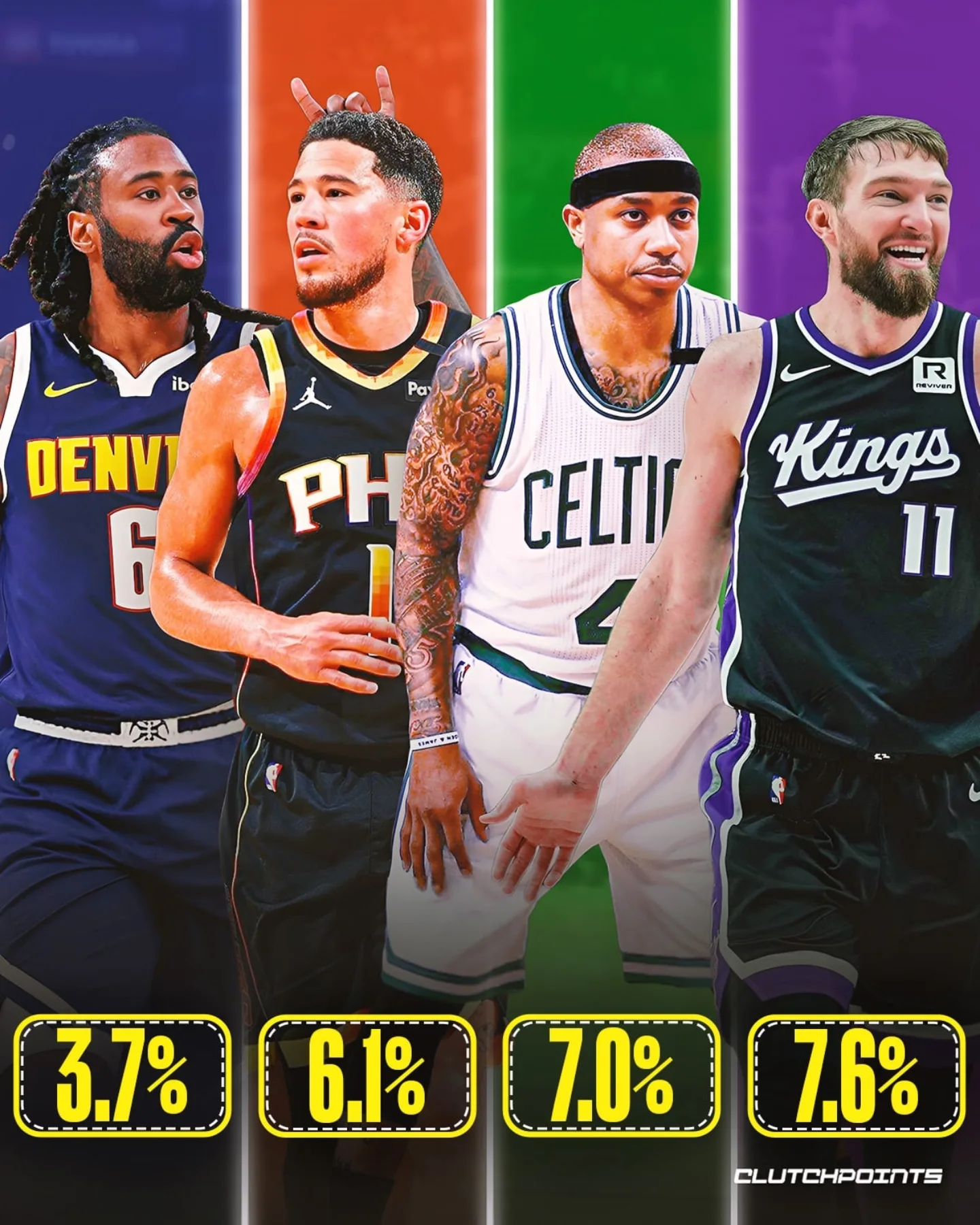 球员入选名 球员入选名