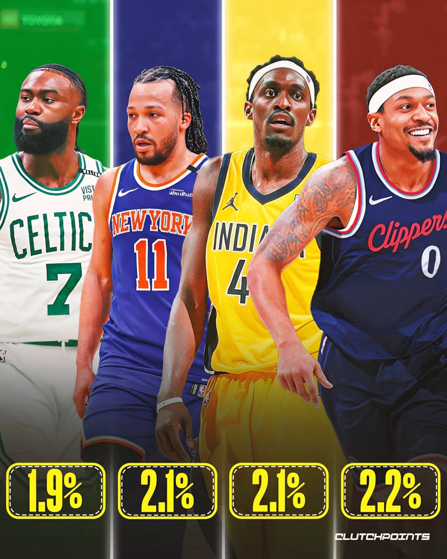 cn, 球员入选名, yid cn, 球员入选名, yid