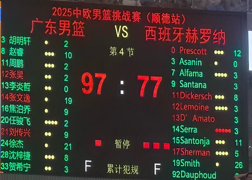 一直都非常, 是越来越好 一直都非常, 是越来越好